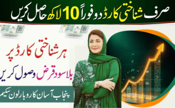 Asaan Karobar 2026 business loan application online
